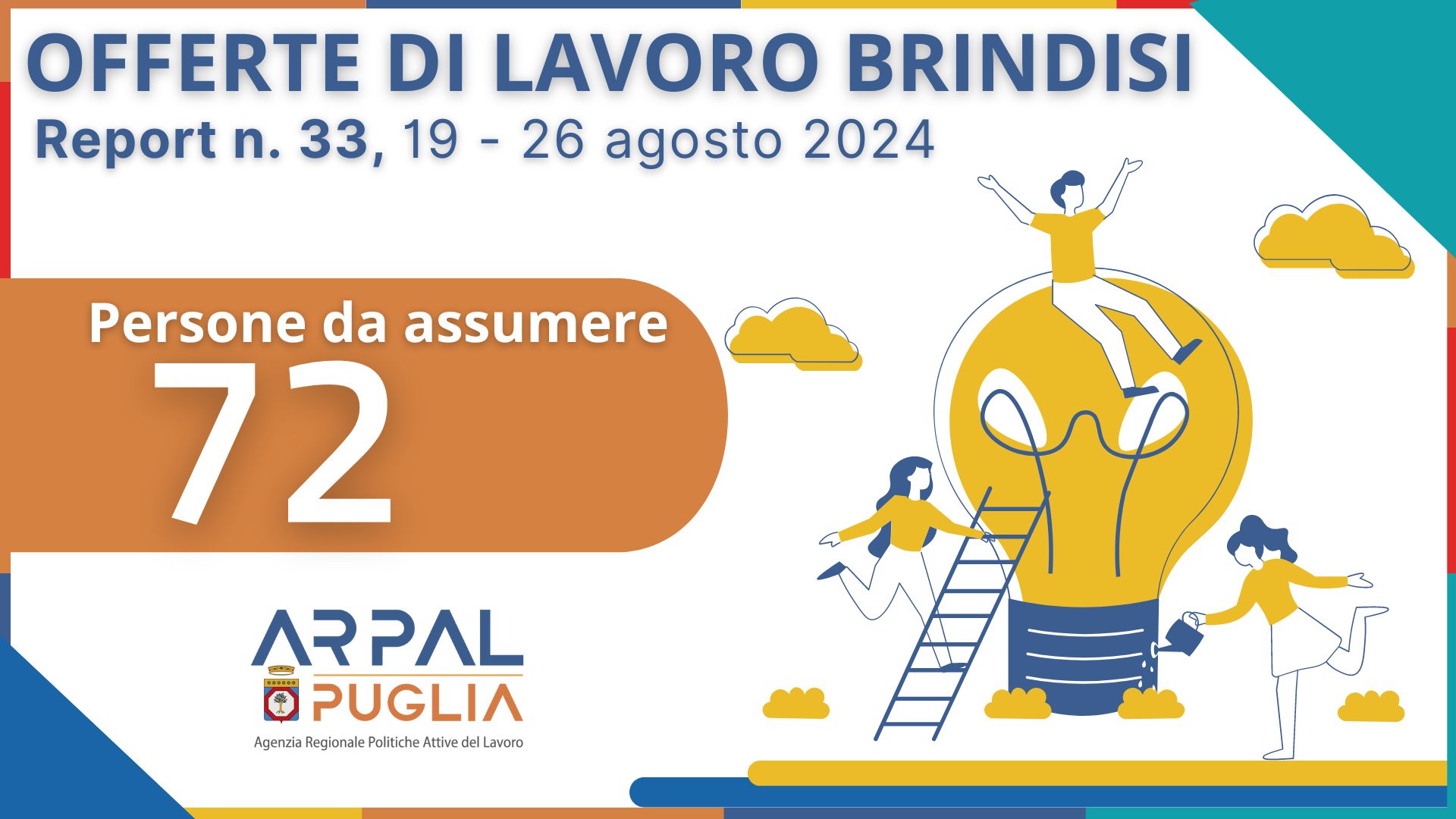 REPORT SETTIMANALE OFFERTE DI LAVORO