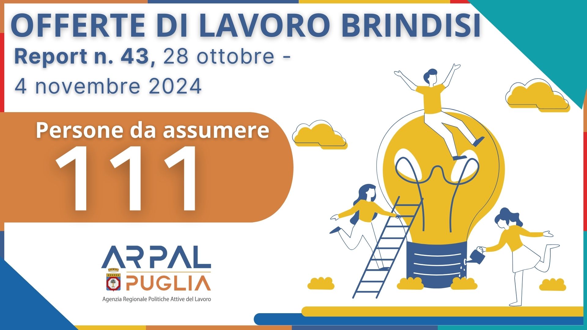 REPORT SETTIMANALE OFFERTE DI LAVORO