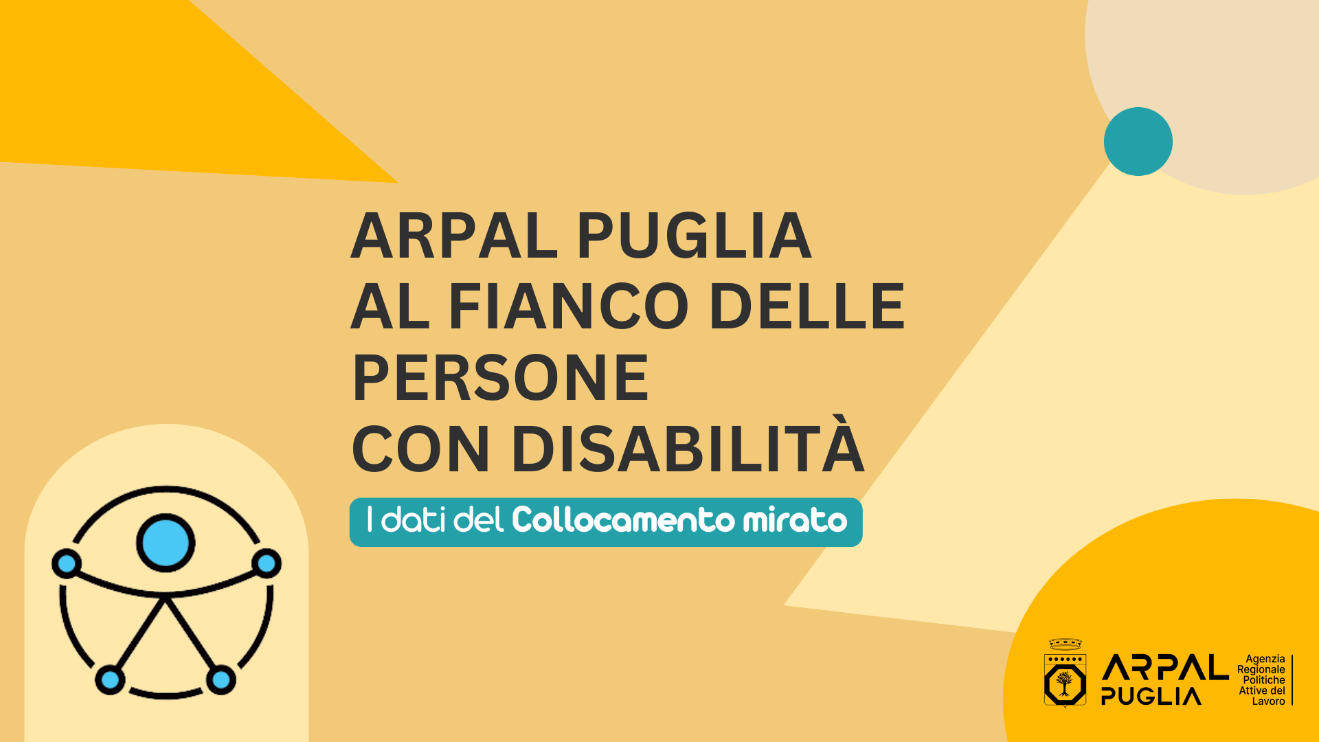 Giornata internazionale persone con disabilità, Arpal: 1.113 inserimenti lavorativi e +100% candidature in un anno