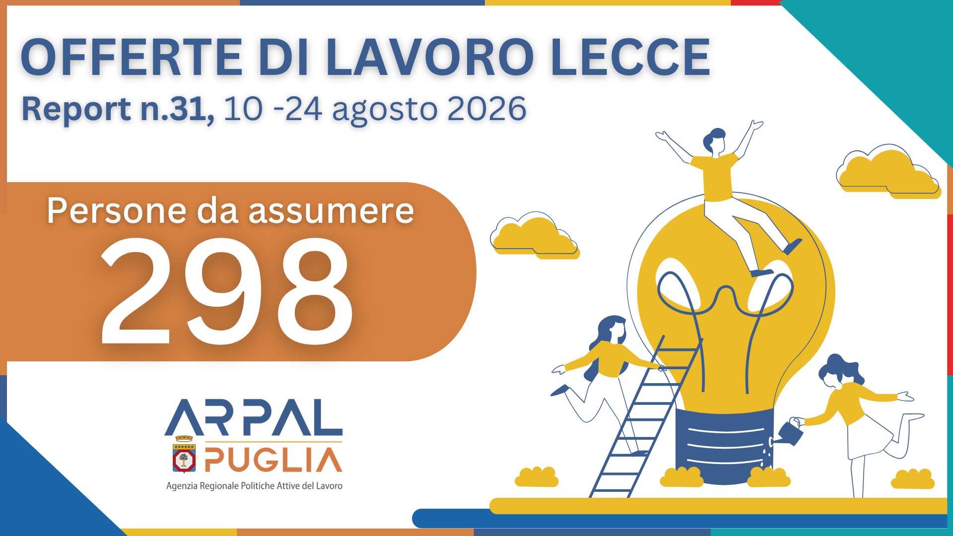 31° Report 2026 - Ambito di Lecce