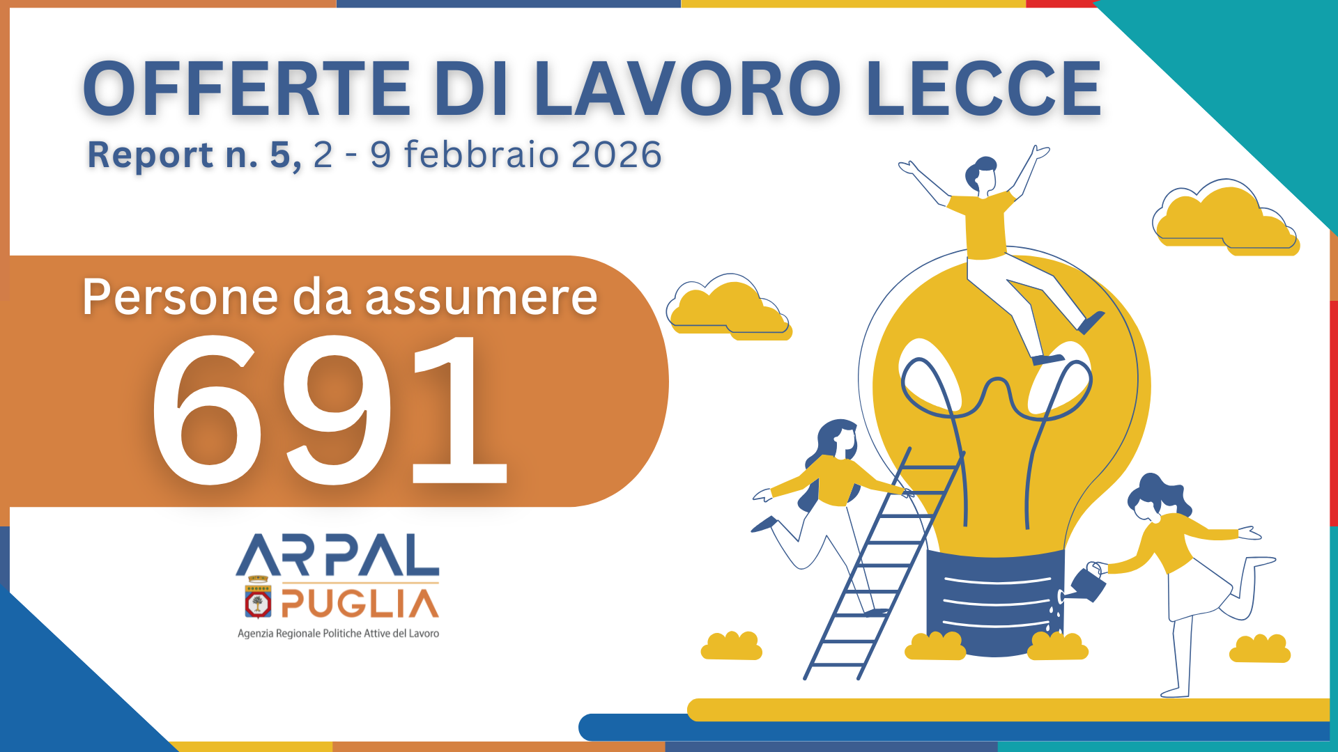 5° Report offerte di lavoro - Ambito Lecce