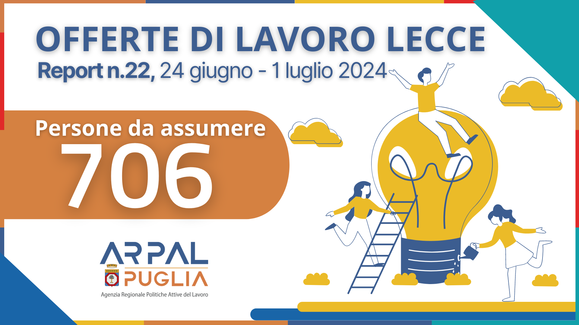 22° report offerte di lavoro