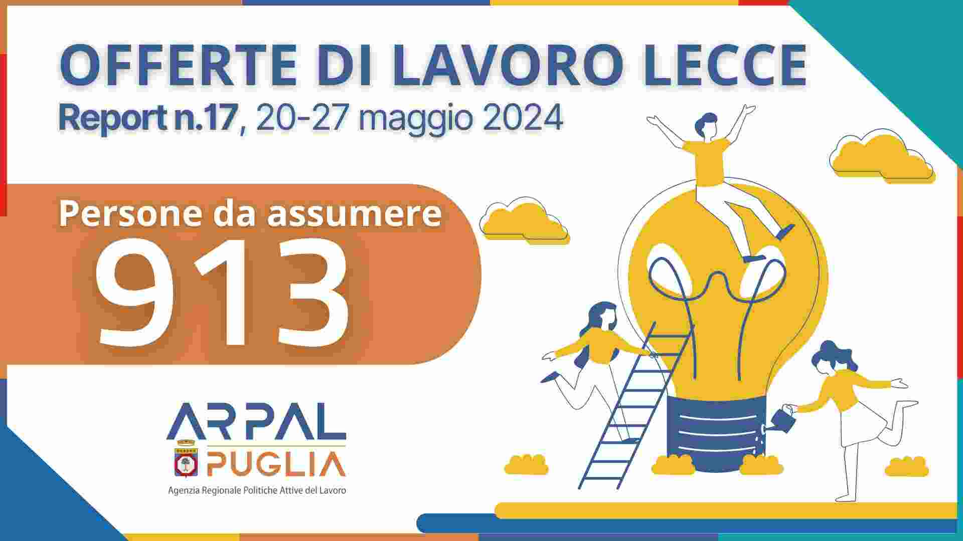 17° Report offerte di lavoro - Ambito di Lecce
