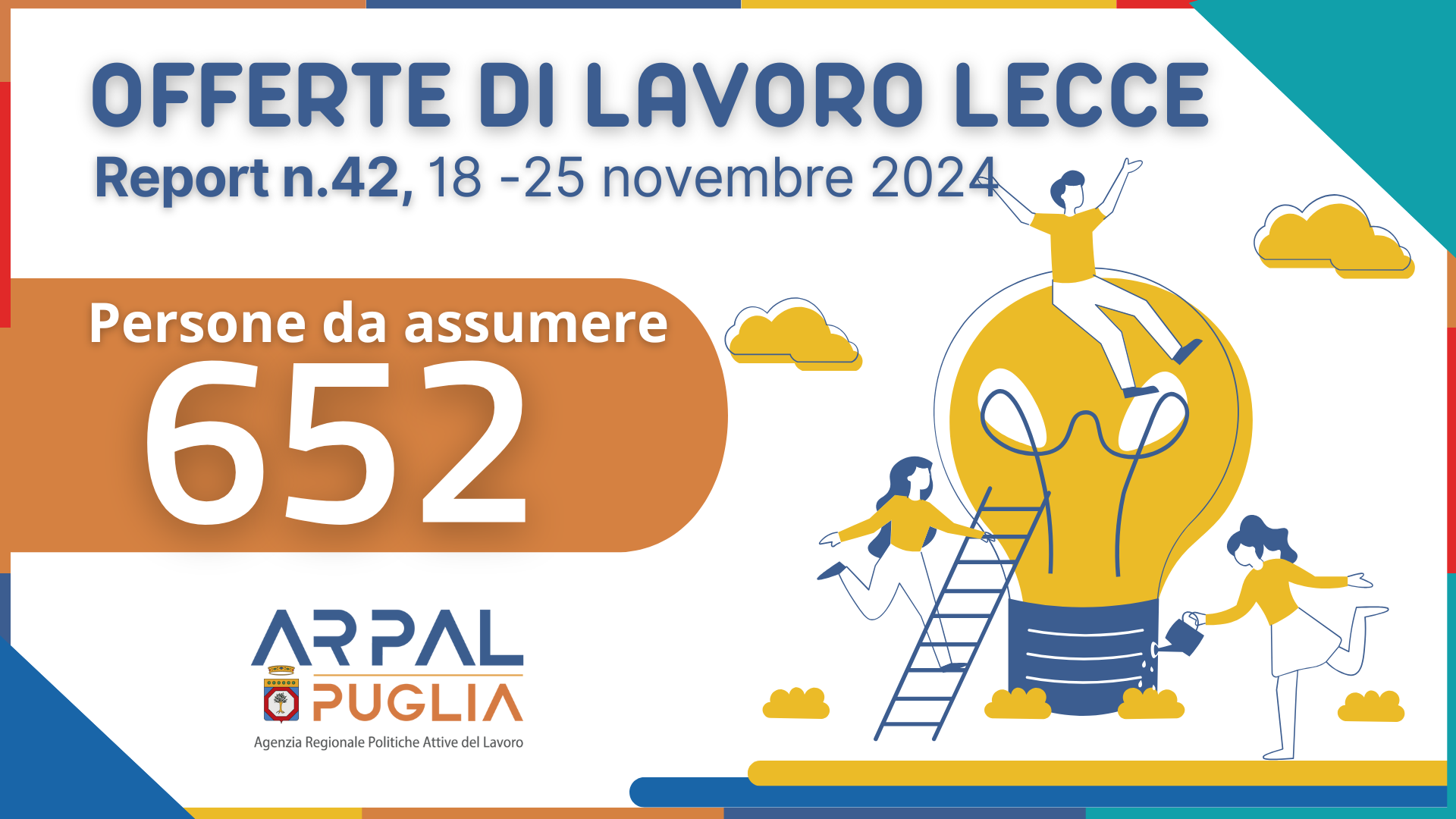 42° Report offerte di lavoro - Ambito Lecce