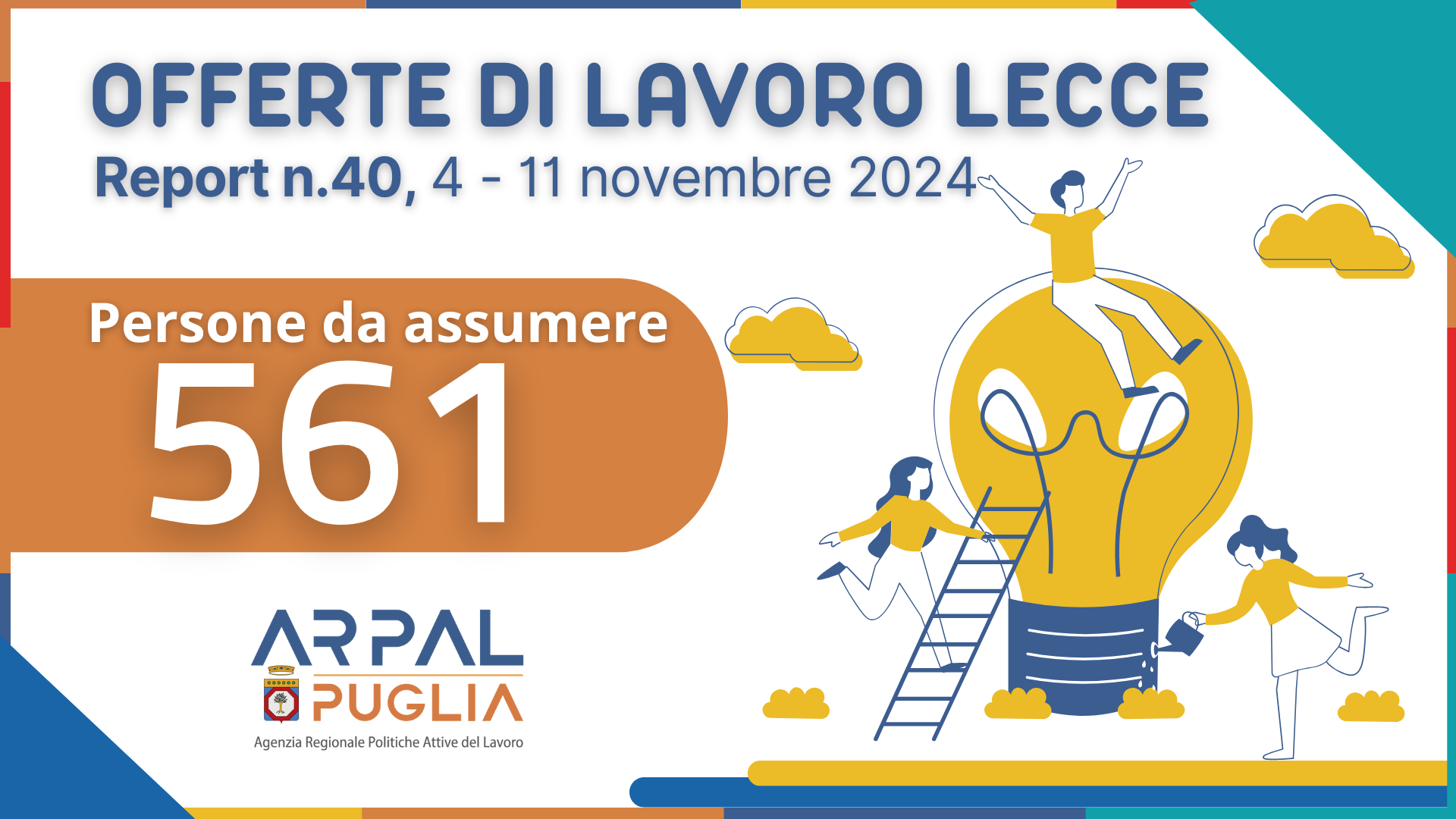 40° Report offerte di lavoro - Ambito Lecce