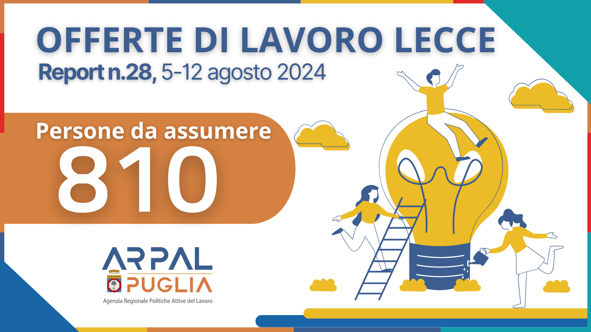 28° Report offerte di lavoro - Ambito di Lecce