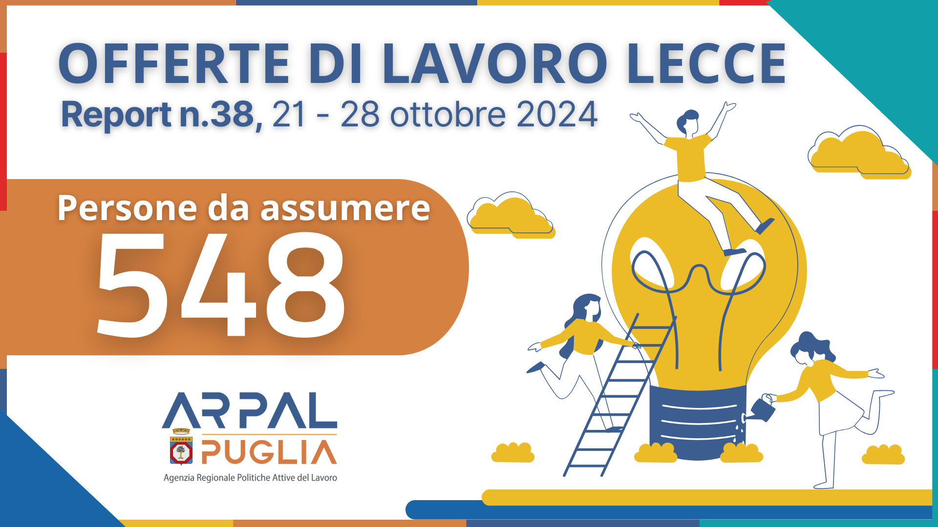 38° Report offerte di lavoro - Ambito di Lecce