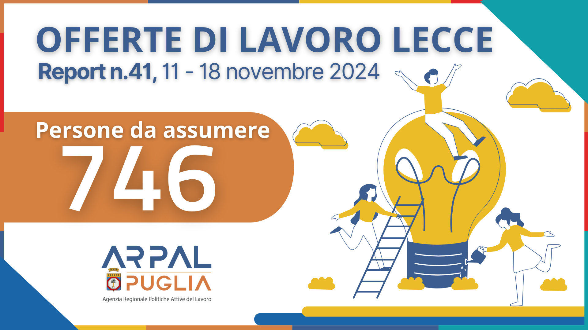 41° Report offerte di lavoro - Ambito di Lecce