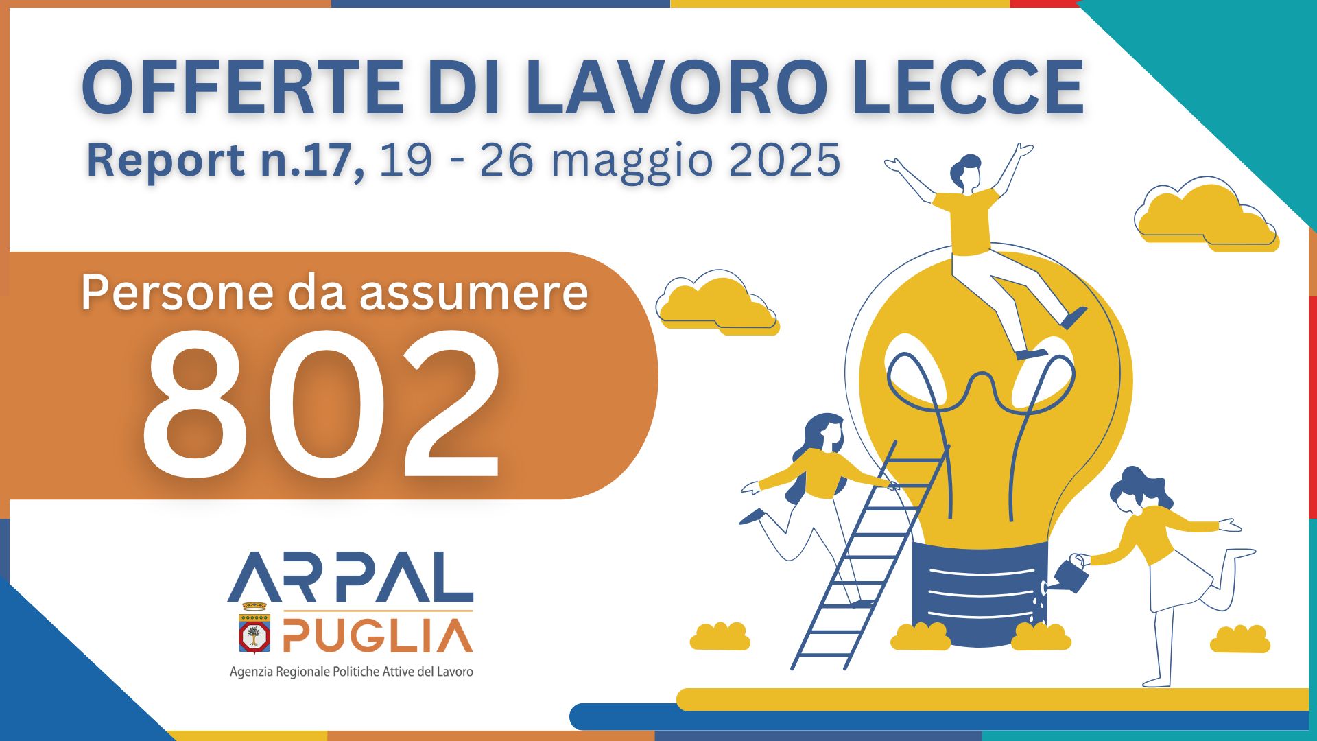 17° Report offerte di lavoro - Ambito Lecce