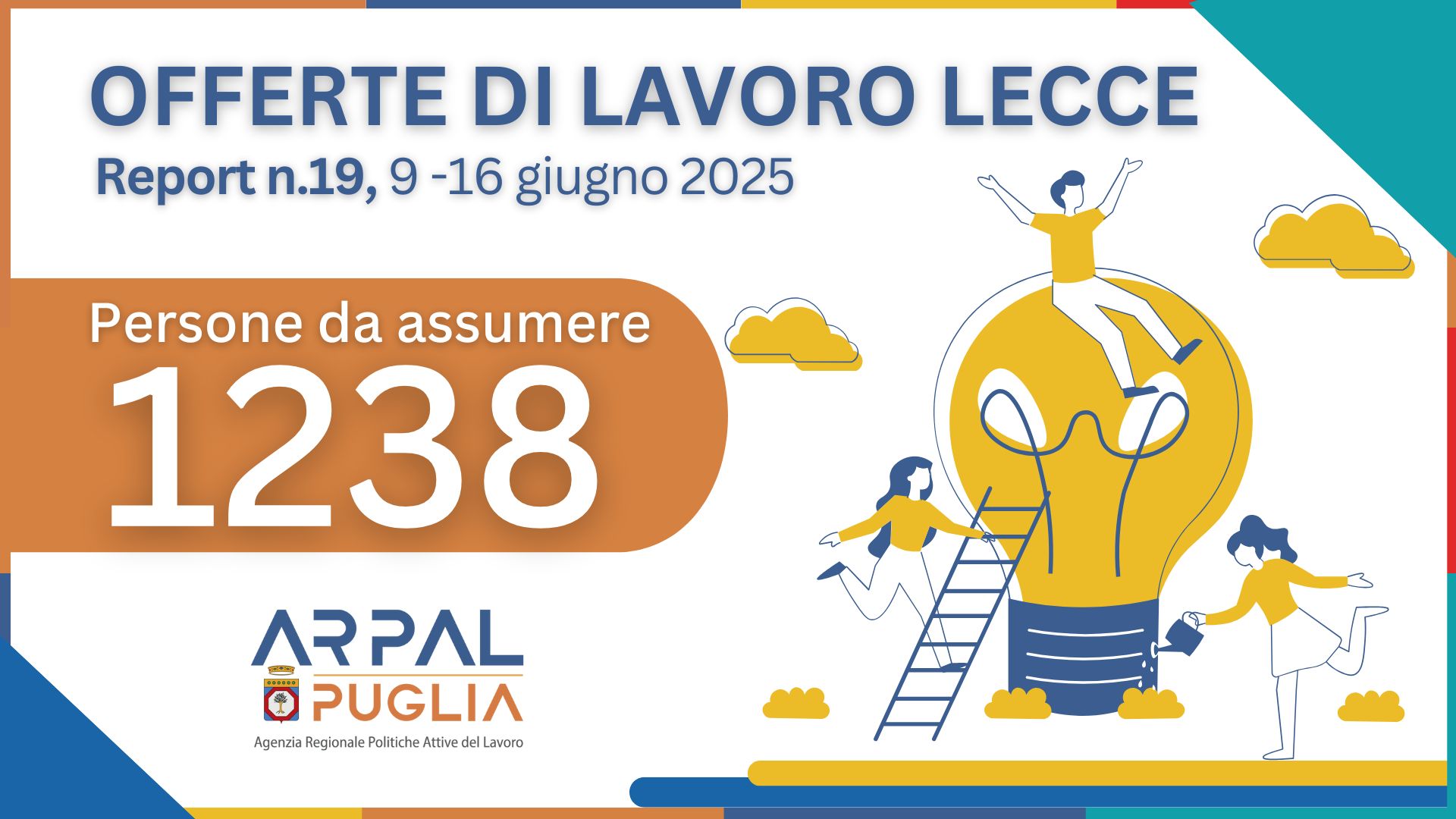 19° Report offerte di lavoro - Ambito Lecce