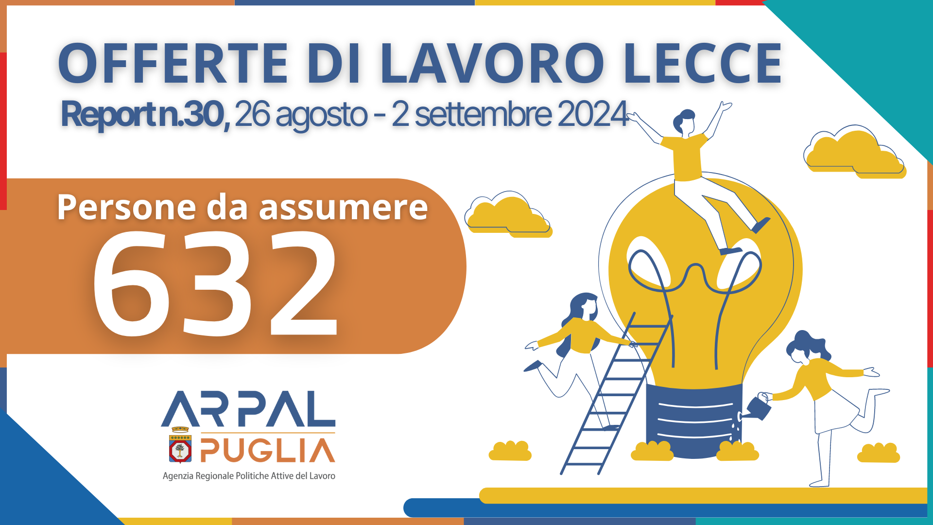 30° Report offerte di lavoro - Ambito Lecce