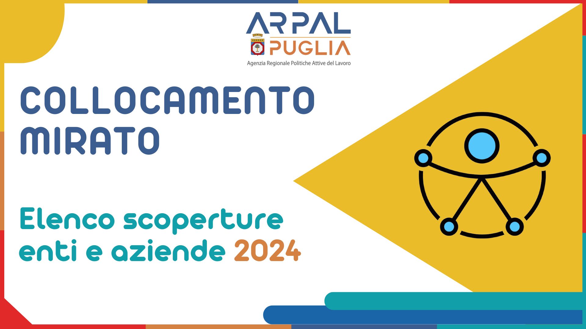 Prospetto informativo scoperture Lecce 2024