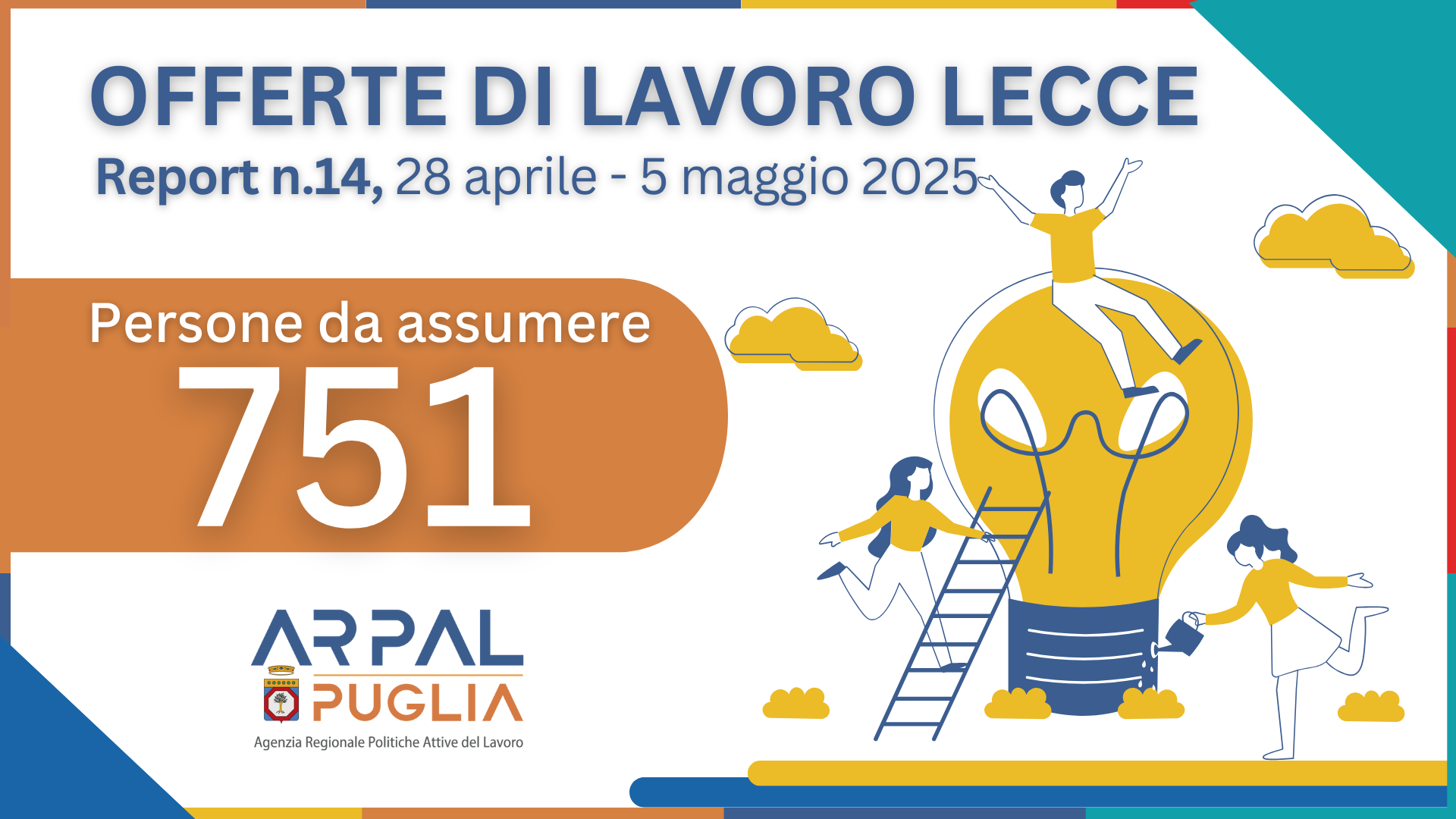 14° Report offerte di lavoro - Ambito Lecce
