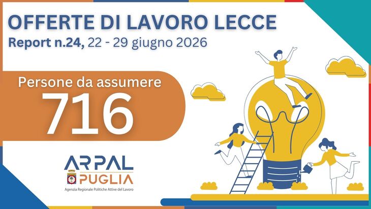 24° Report 2026 - Ambito di Lecce