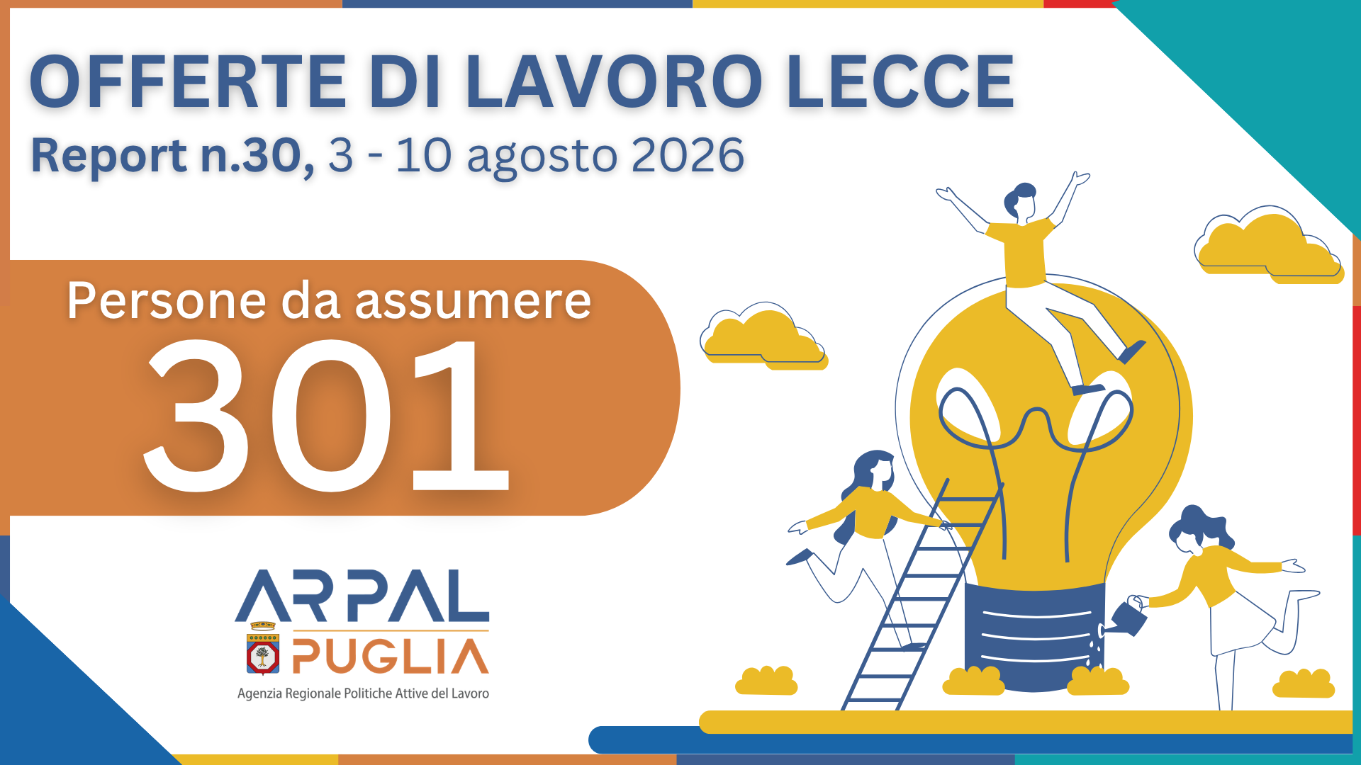 30° Report 2026 - Ambito di Lecce