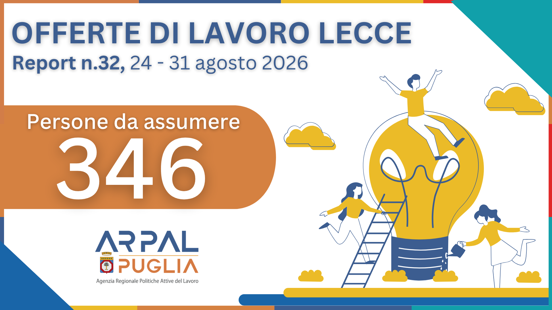 32° Report 2026 - Ambito di Lecce