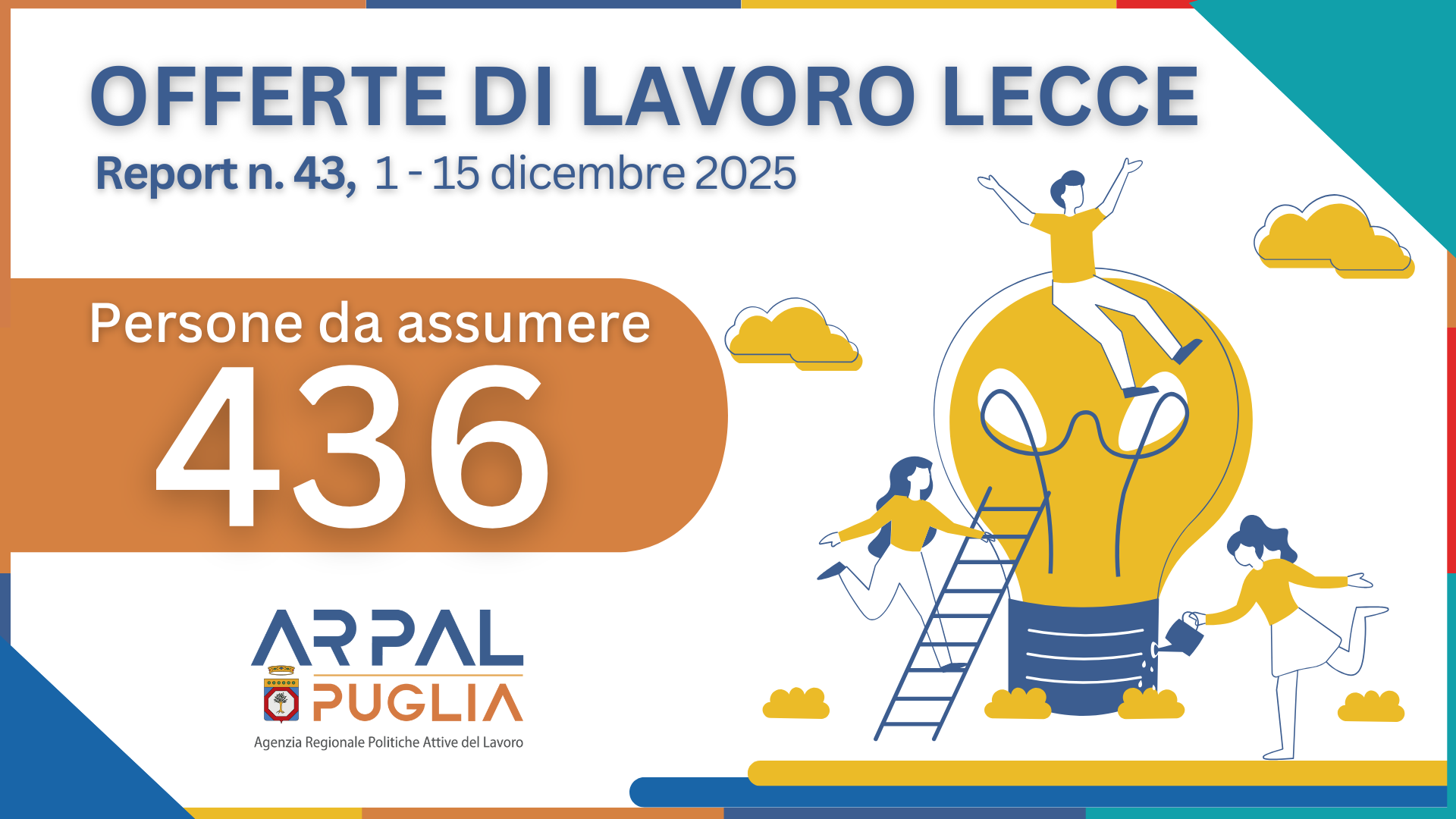 43° Report offerte di lavoro - Ambito Lecce