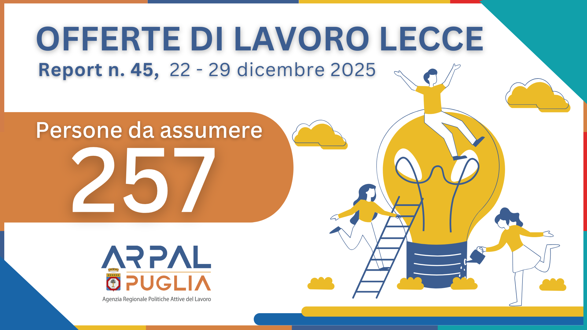 45° Report offerte di lavoro - Ambito Lecce