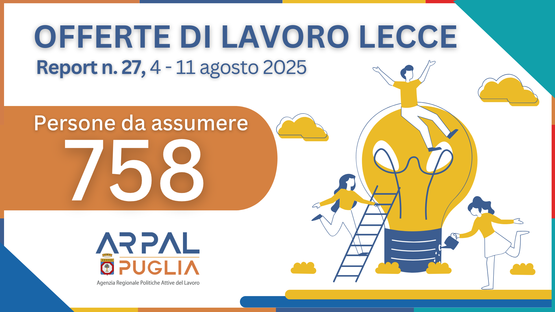 27° Report offerte di lavoro - Ambito Lecce