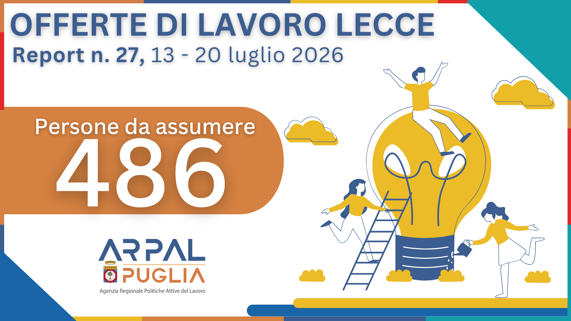 27° Report 2026 - Ambito di Lecce