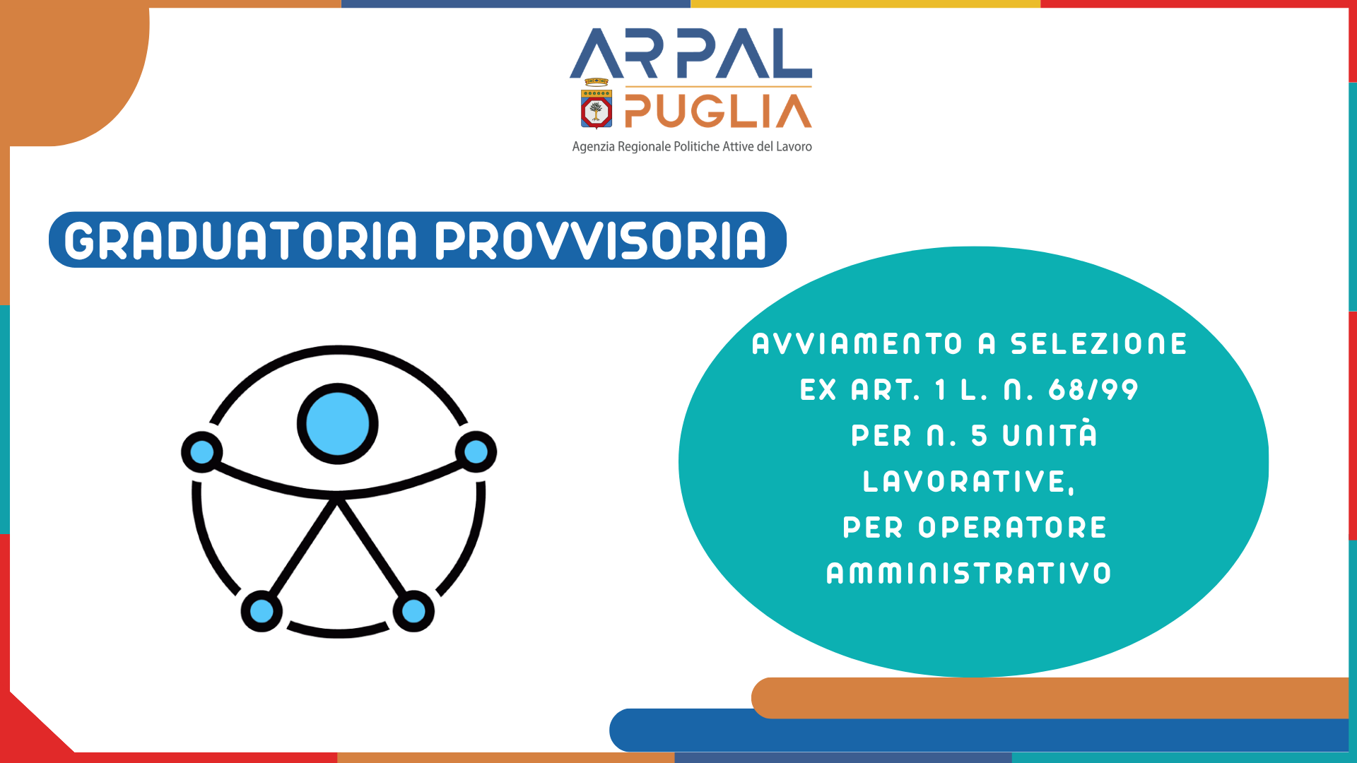 APPROVAZIONE GRADUATORIA PROVVISORIA PER L'AVVIAMENTO NUMERICO RISERVATO AI DISABILI (L. N.68/99, ART.1) DI N. 5 (CINQUE) UNITÀ LAVORATIVE, A TEMPO PIENO E INDETERMINATO PRESSO IL MINISTERO DELL’INTERNO
