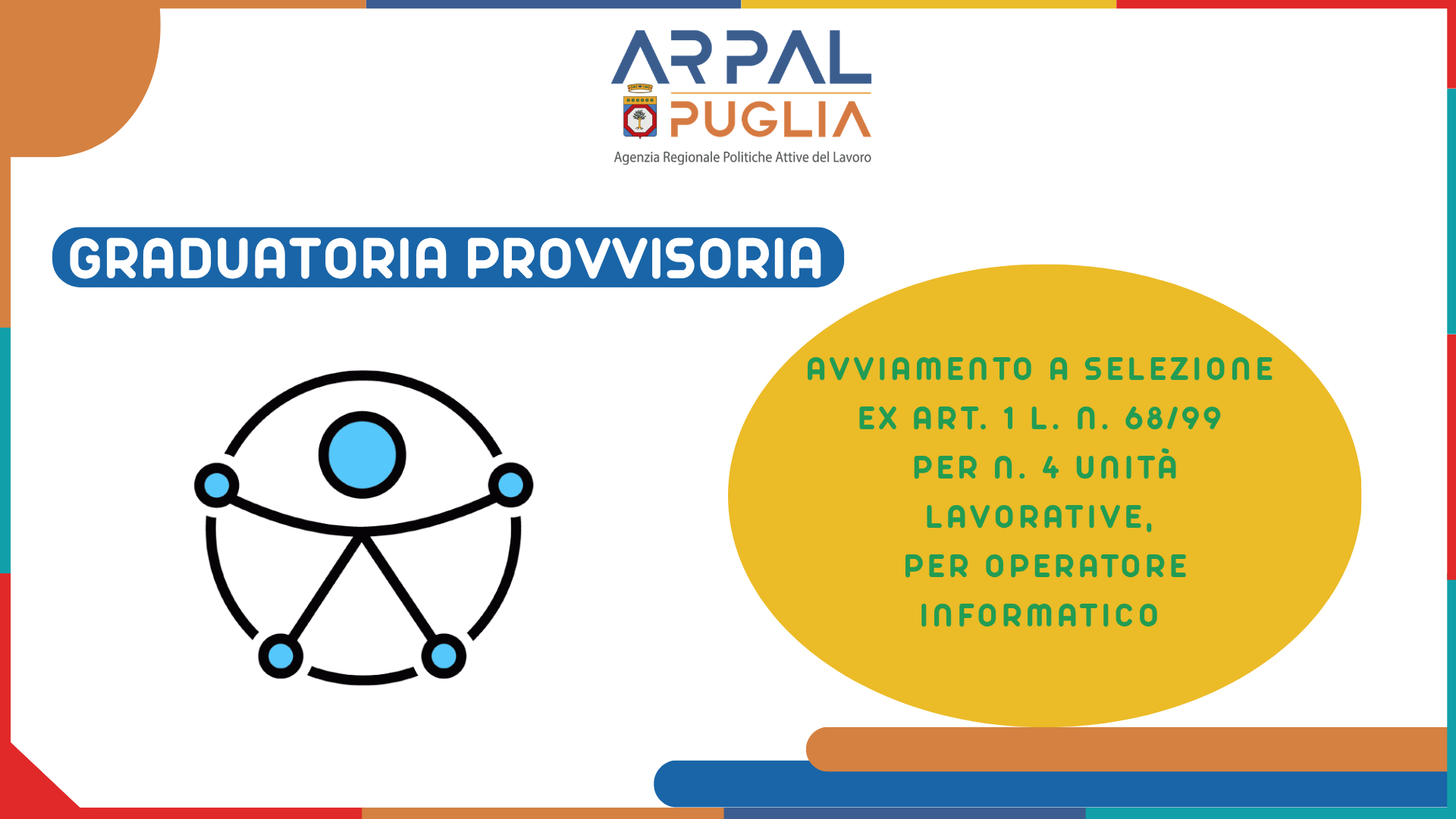APPROVAZIONE GRADUATORIA PROVVISORIA PER L'AVVIAMENTO NUMERICO RISERVATO AI DISABILI (L. N.68/99, ART.1) DI N. 4 (QUATTRO) UNITÀ LAVORATIVE, A TEMPO PIENO E INDETERMINATO PRESSO IL MINISTERO DELL’INTERNO