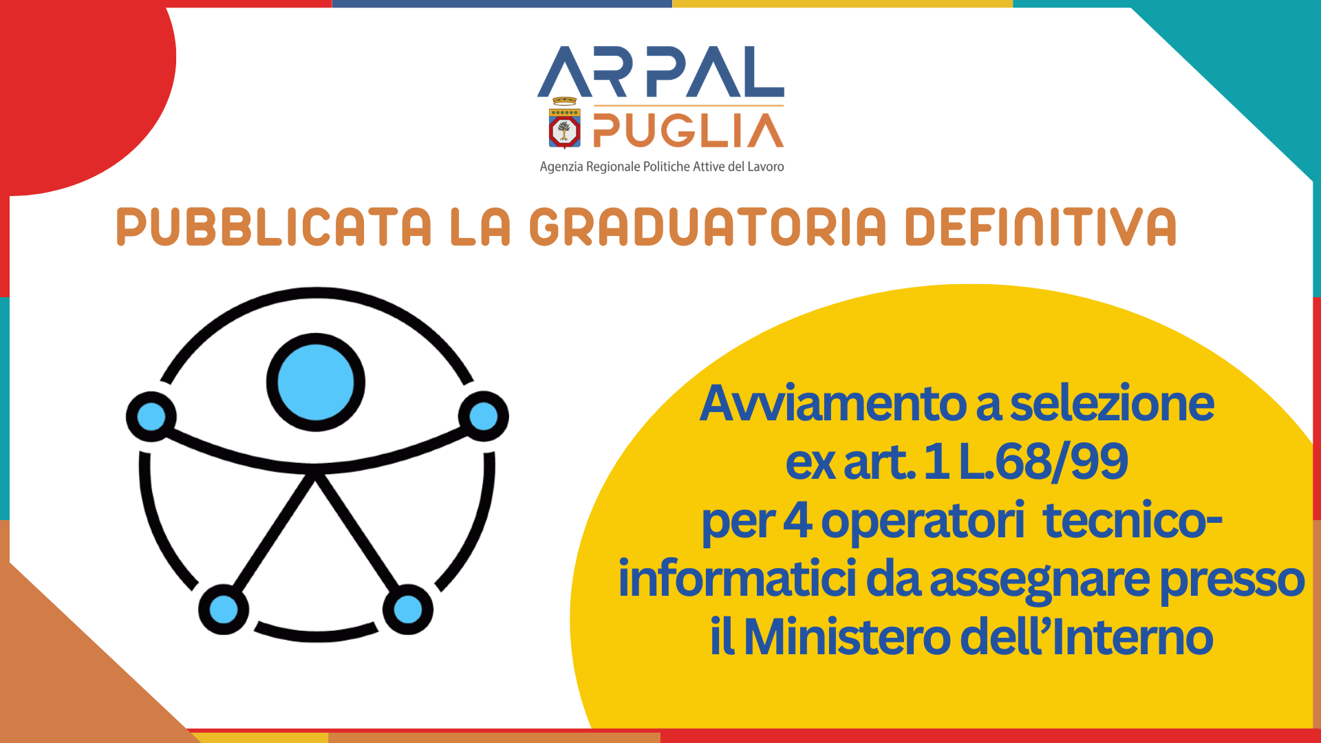 L. 68/99. APPROVAZIONE GRADUATORIA DEFINITIVA PER L'AVVIAMENTO NUMERICO RISERVATO AI DISABILI (L. N.68/99, ART.1) DI N. 4 (QUATTRO) UNITÀ LAVORATIVE PRESSO IL MINISTERO DELL’INTERNO