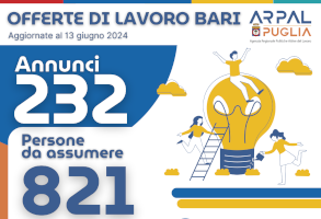 Infografica sintetica delle offerte di lavoro (232) e delle persone da assumere (821) del report del 13 giugno 2024